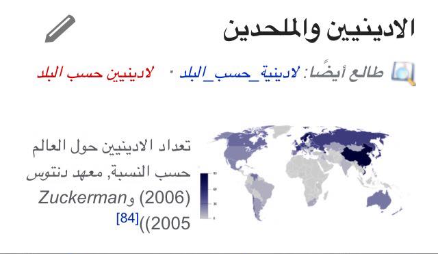 هل تعلم ان الله خالق الكون!؟