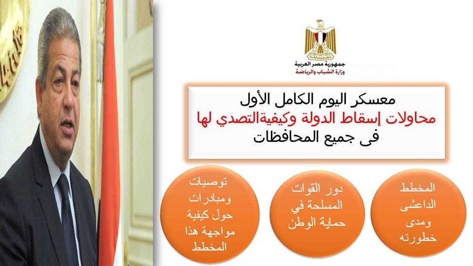 وزير الشباب والرياضة يوافق على تنفيذ معسكر اليوم الكامل الأول
