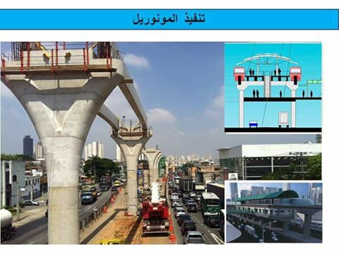 مونوريل العاصمة الإدارية يربطها بالقاهرة الجديدة ومدينة نصر بـ22 محطة ومع خطوط مترو الأنفاق