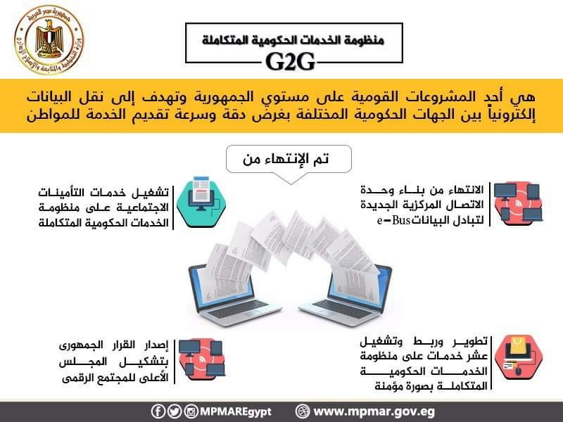 وزارةالتخطيط  تعلن عن تنفيذ مشروع الخدمات الحكومية المتكاملة ”G2G” لربط بين الجهات الحكومية المختلفة