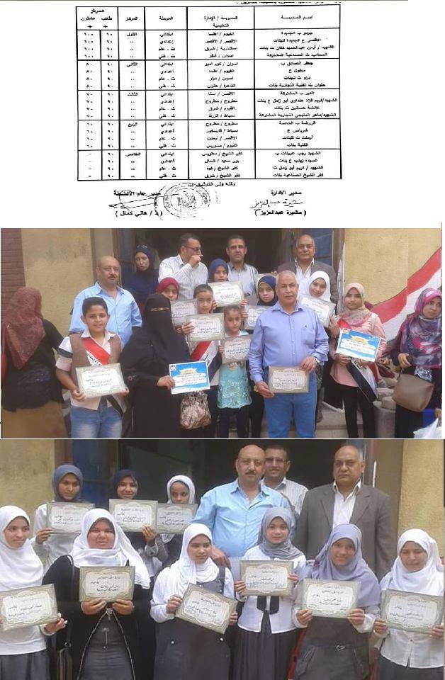 الإدارة التعليمية باطسا أول وثاني في المناظرة الأدبية وشرق الفيوم ثالث جمهورية