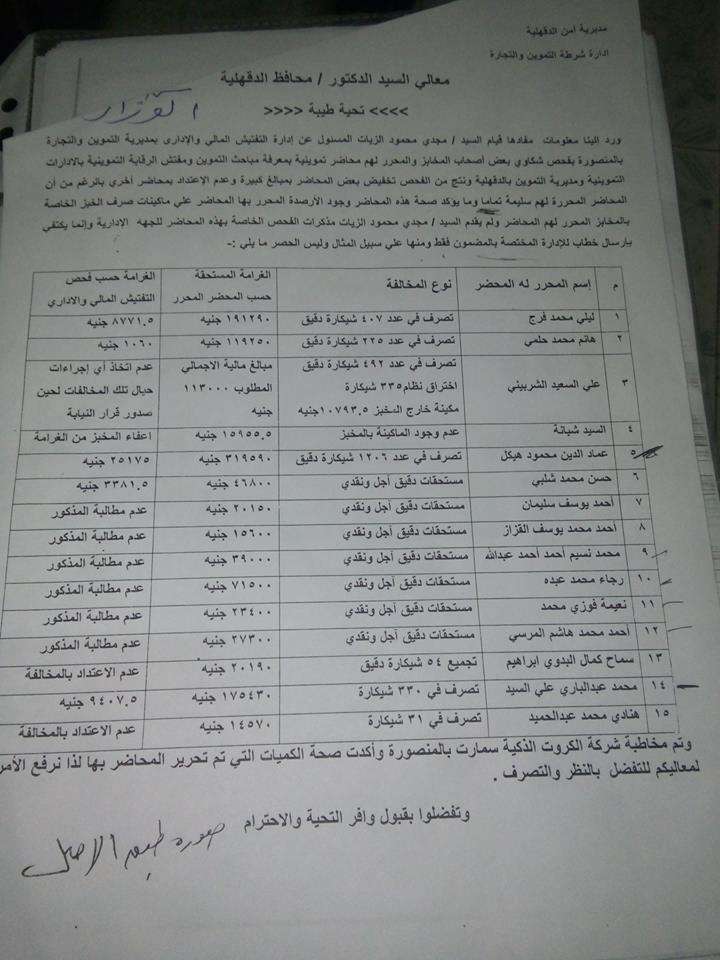 انفراد للقمة نيوز بالمستندات نكشف الفساد داخل مديرية تموين الدقهلية