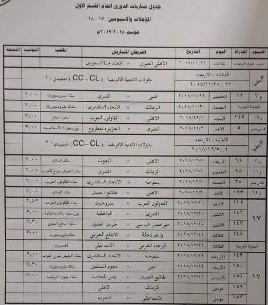 ‏لجنة المسابقات تعلن مواعيد ”المؤجلات” والجولتين 17،18