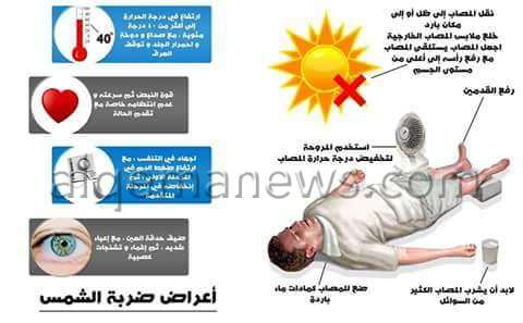 أعراض ضربة الشمس